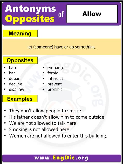 synonyms of allow figgerits|ALLOW Synonyms: 291 Similar and Opposite Words .